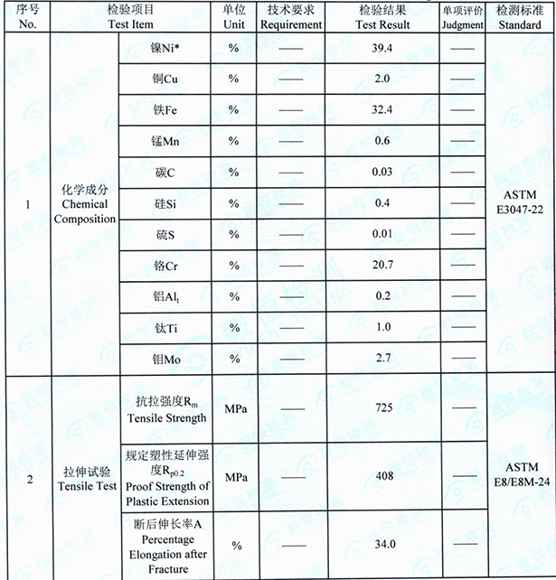 Alloy 825, 2.4858 Stainless Steel Plate, Inconel 825 Sheet Alloy 825, 2.4858 Stainless Steel Plate, Inconel 825 Sheet